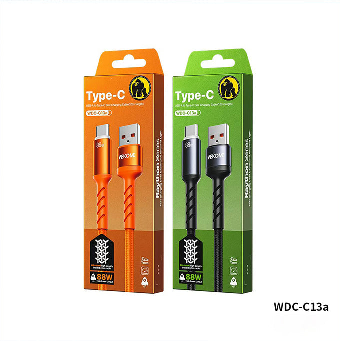 Cables